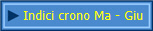 Indici crono Ma - Giu