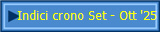 Indici crono Set - Ott '25