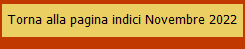 Torna alla pagina indici Novembre 2022