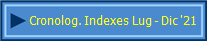 Cronolog. Indexes Lug - Dic '21