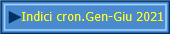 Indici cron.Gen-Giu 2021