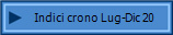 Indici crono Lug-Dic 20
