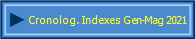 Cronolog. Indexes Gen-Mag 2021