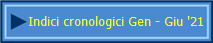 Indici cronologici Gen - Giu '21