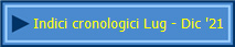 Indici cronologici Lug - Dic '21